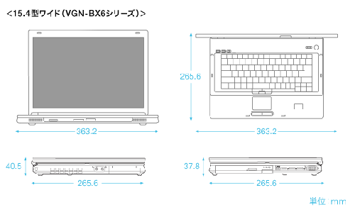 大きい方