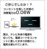 エコテレビ