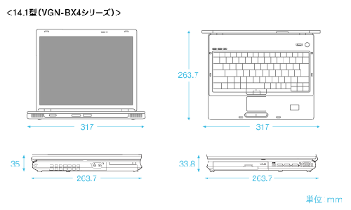 ちっちゃい方