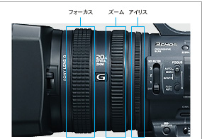 ソニー ハイビジョンハンディカム FX1000