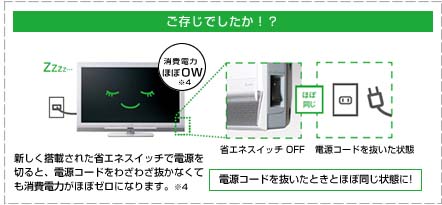 エコテレビ